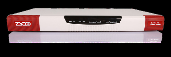 Dwurdzeniowa telefonia PBX 2,41 GHz Średnie / duże biznesowe systemy VoIP